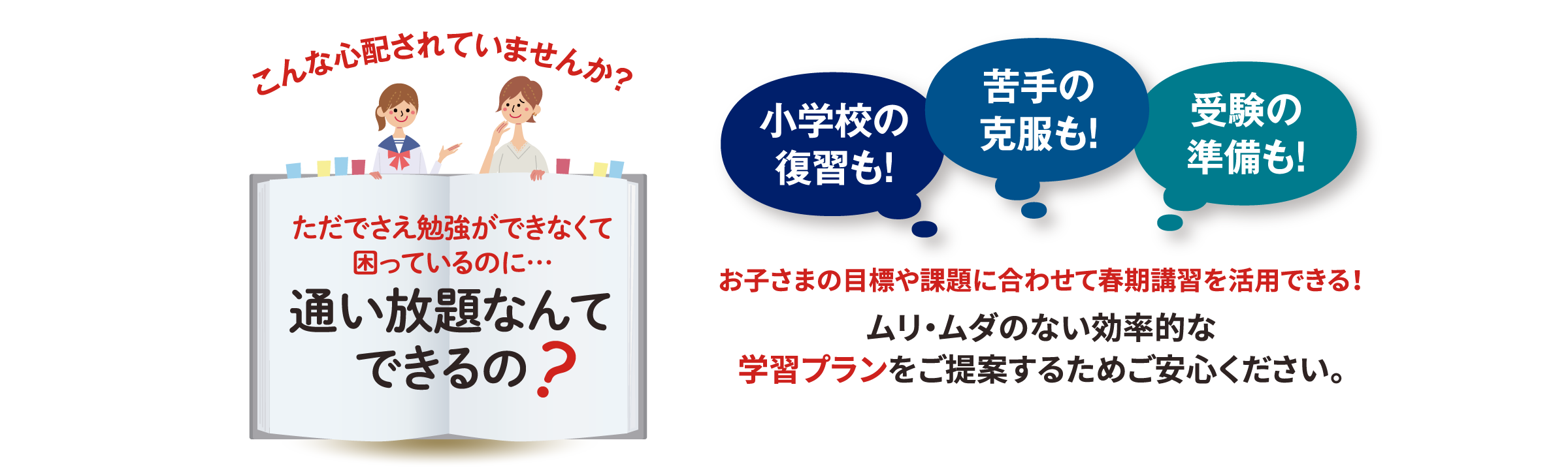通い放題なんてできるの？ ムリ・ムダのない効率的な学習プランをご提案するためご安心ください